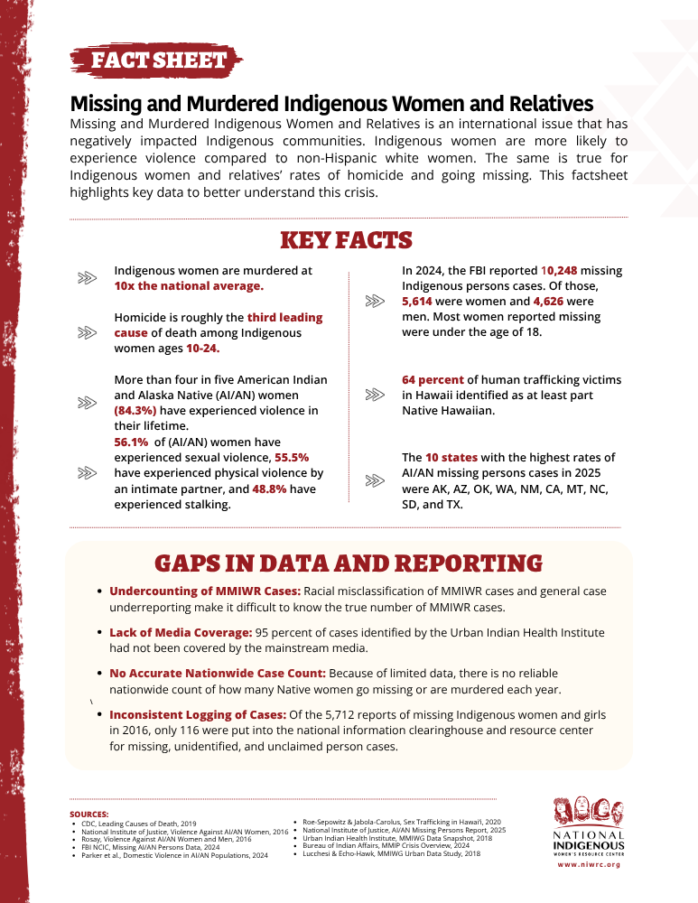 Fact Sheet On Missing and Murdered Indigenous Women and Relatives