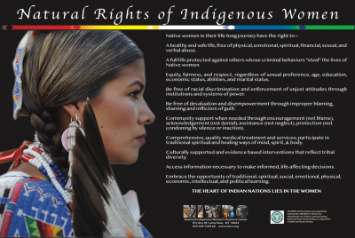 Natural Rights of Indigenous Women Poster