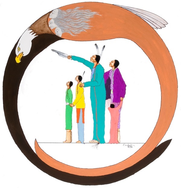 Tribal Partners