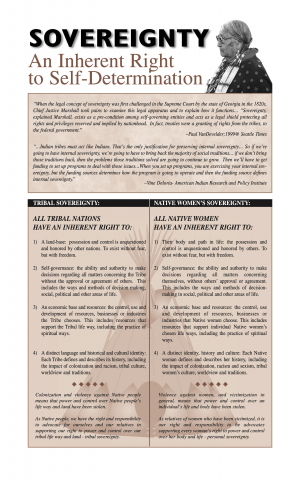 Sovereignty - An Inherent Right to Self-Determination