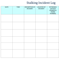 Example Stalking Incident Log