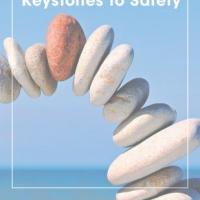 Privacy, Confidentiality and Privileged Communications: Keystones to Safety