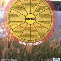 Natural Life Supporting Power Poster: Hawaii