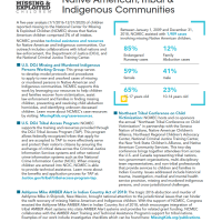 "Outreach & Resources for Native American, Tribal & Indigenous Communities" by National Center for Missing and Exploited Children (NCMEC)